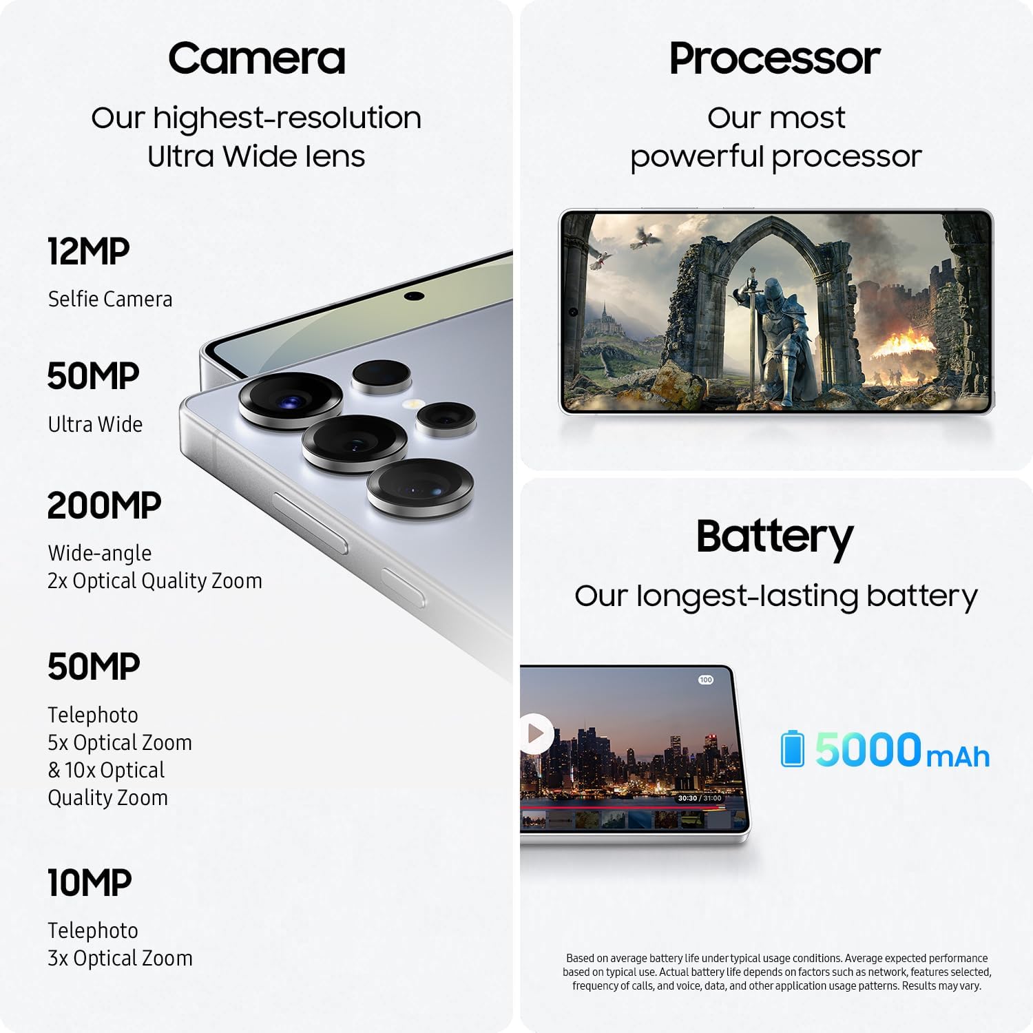 Samsung Galaxy S25 Ultra 12GB RAM, 256GB Samsung Galaxy S25 Ultra 12GB RAM, 256GB